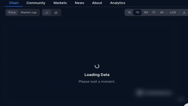 Shiba Inu Token Cambiara VIDAS si HOLD $0.0001 смотреть онлайн