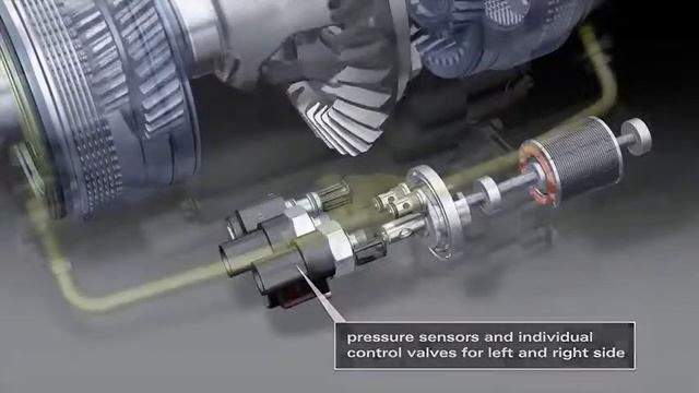 Sport differential смотреть онлайн