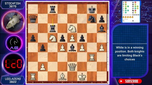LeelaZero outplays Stockfish 16 in a LEGENDARY match in Blitz Finals #chess смотреть онлайн