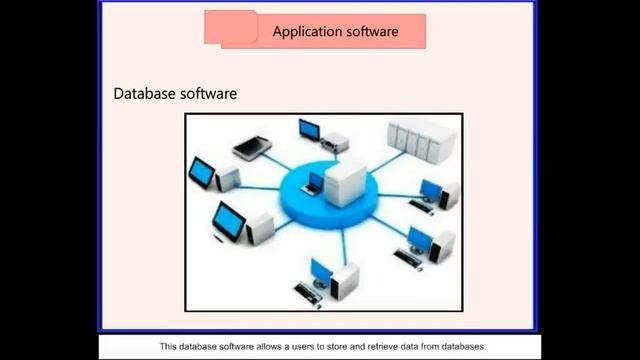 01CCC27-Application Software (Key to Success for all Competitive Exams) смотреть онлайн