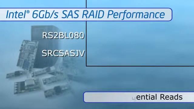 Intel RAID world class performance смотреть онлайн