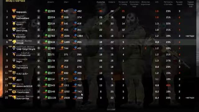 варфейс смотреть онлайн