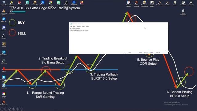 How to find my IP Address on Windows PC смотреть онлайн