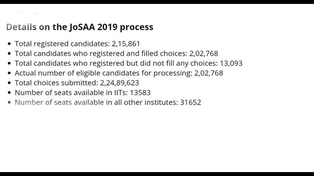 JoSAA Counselling 2019: Total seats available for counselling at IITs, NITs, IITs & GFTIs смотреть онлайн