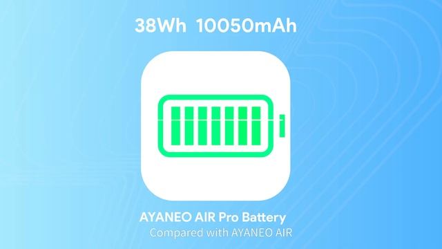 AYANEO AIR —— First Ultra-light & thin OLED Windows Handheld смотреть онлайн