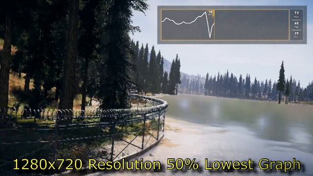 FARCRY 5 RYZEN 3 2200G VEGA8 Hardware Gaming TEST RAXYLAND смотреть онлайн