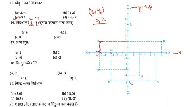 Jac Board Class 9th Math Model Paper (Set 1) Full Solutions 2022 | Jac board model paper 2022 смотреть онлайн