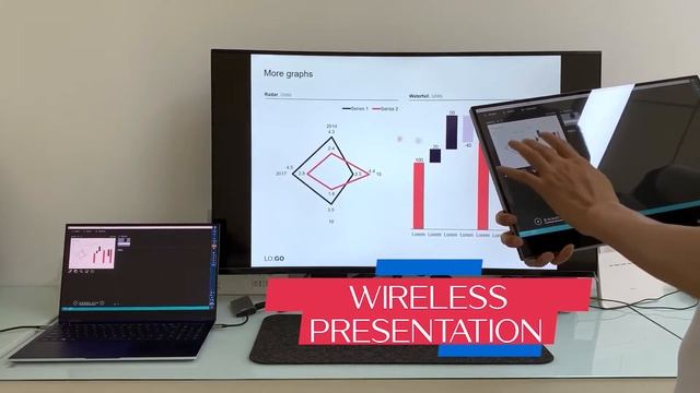 AirView2 - 4K wirelessHD touchscreen monitor - Samsung DeX | Mac | Windows | смотреть онлайн