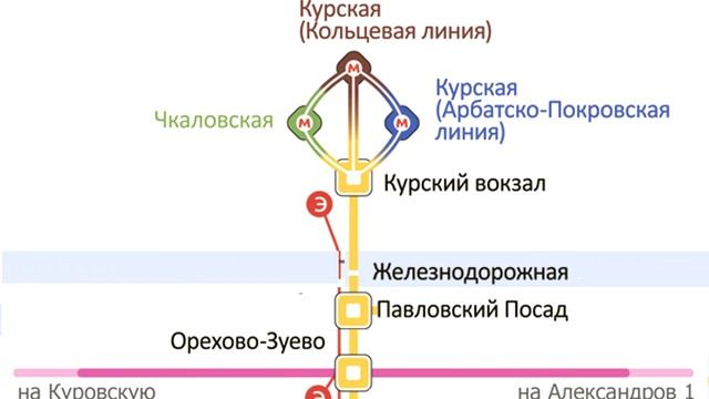 (ЦППК) САВПЭ ИНФОРМАТОР ЭКСПРЕСС: Москва Курская - Владимир смотреть онлайн