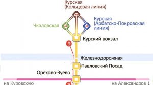 (ЦППК) САВПЭ ИНФОРМАТОР ЭКСПРЕСС: Москва Курская - Владимир