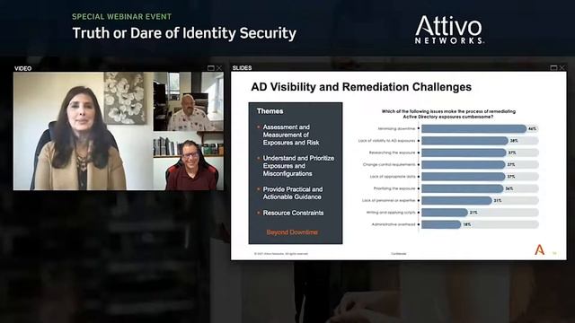 Truth or Dare of Identity Security with Attivo Networks смотреть онлайн