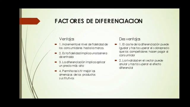 Estudio De Los Productos Complementarios Al Sector Gamer (Sony) смотреть онлайн