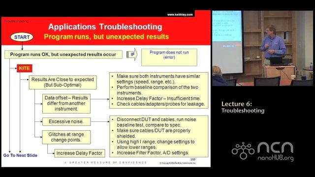 Keithley 4200-SCS Lecture 6: Troubleshooting смотреть онлайн