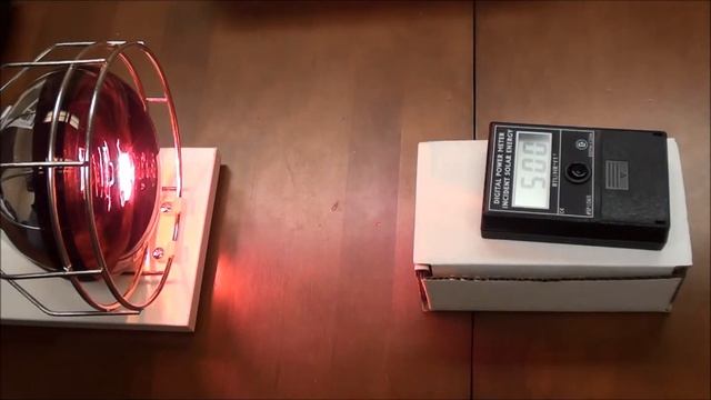 BTU Presentation смотреть онлайн