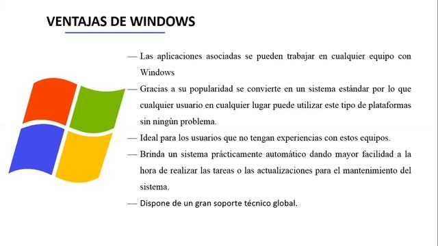 Grupo 1 - Windows смотреть онлайн