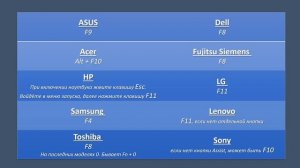 Как сбросить ноутбук к заводским настройкам Factory or Hard Reset или переустановить Windows 💻👨💻