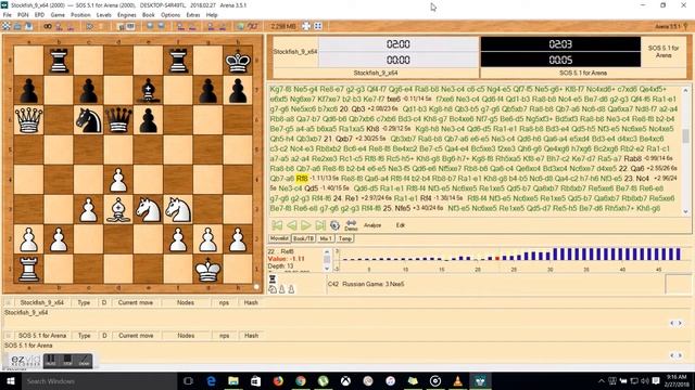 Chess Stockfish 9 64 bit Vs. SOS 5.1 for Arena смотреть онлайн