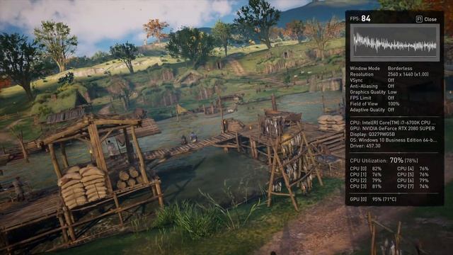 Assassin's Creed Valhalla Benchmarks - Low Preset, Borderless смотреть онлайн