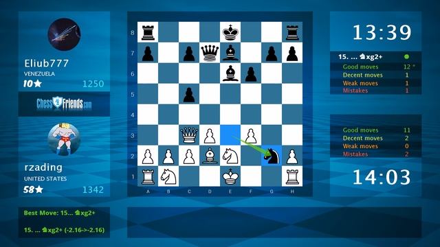 Chess Game Analysis: rzading - Eliub777 : 1-0 (By ChessFriends.com) смотреть онлайн