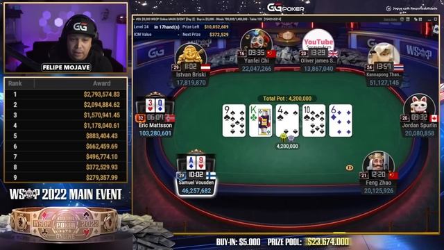Mesa Final do MAIOR TORNEIO DE POKER ONLINE de 2022 - Main Event da WSOP Online 2022 смотреть онлайн