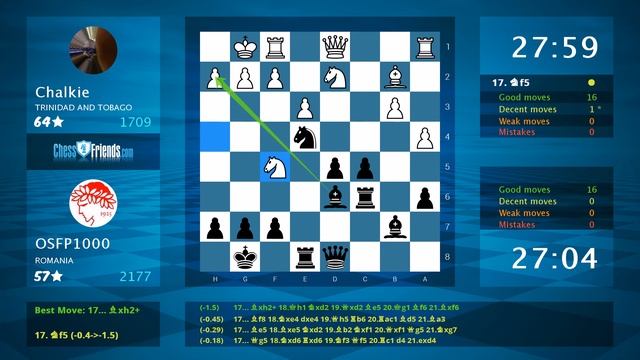 Chess Game Analysis: Chalkie - OSFP1000 : 0-1 (By ChessFriends.com) смотреть онлайн