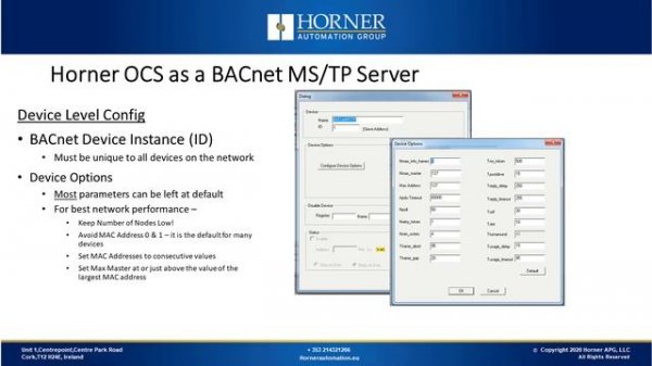 BACnet IP Communications