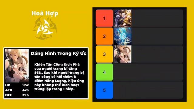#14 [HSR] Mình xếp hạng top 5 Nón Ánh Sáng mạnh nhất của từng vận mệnh khác nhau смотреть онлайн