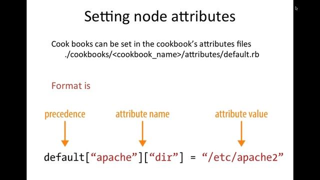 Chef Automation Tutorials-3 | Configuration Management смотреть онлайн
