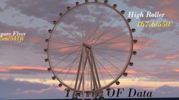 Ferris Wheel SIZE - 3D Comparison 🎡