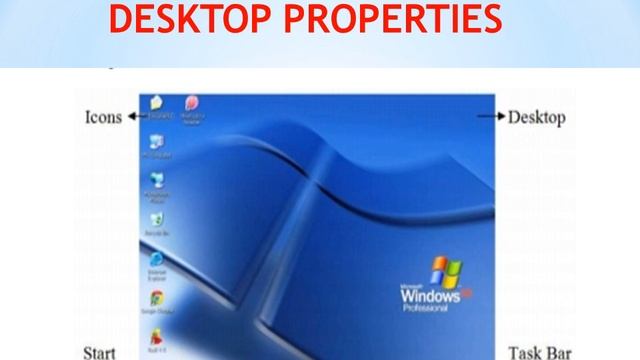 WINDOWS AND MS OFFICE 2003 смотреть онлайн
