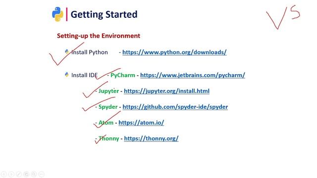 Python Lecture-3 | How to Install Python in Windows | IDE and IDLE | Different type of Python IDE. смотреть онлайн