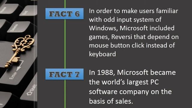 Top 15 Interesting facts about Windows смотреть онлайн