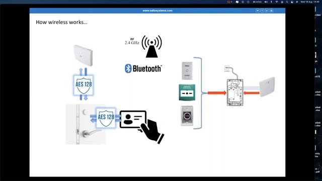 SAIEE Corporate Partner | Wired and Wireless Access Control Fundamentals смотреть онлайн