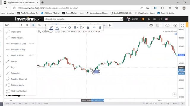 INVERTED HAMMER IN APPLE CHART.Bullish Candlestick|Technical Analysis in Urdu смотреть онлайн