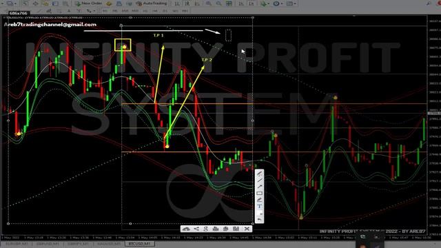 mt4 100% non repaint indicator +92% winning Signal for (binary options & forex & crypto trading) IP смотреть онлайн
