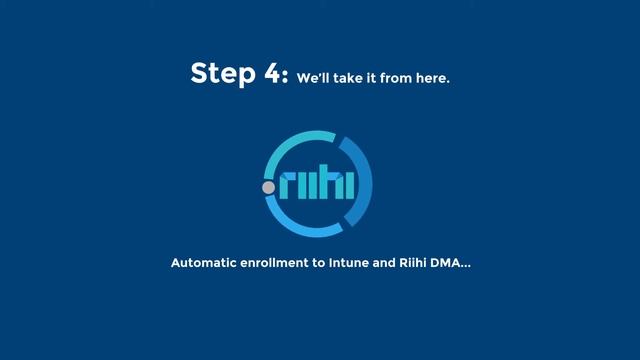 Riihisoft - Riihi DMA & Windows Autopilot смотреть онлайн