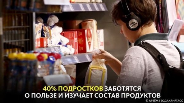 ЧТО ЕДЯТ ПОДРОСТКИ?