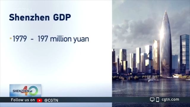 Shenzhen: From fishing village to China's innovation trailblazer смотреть онлайн