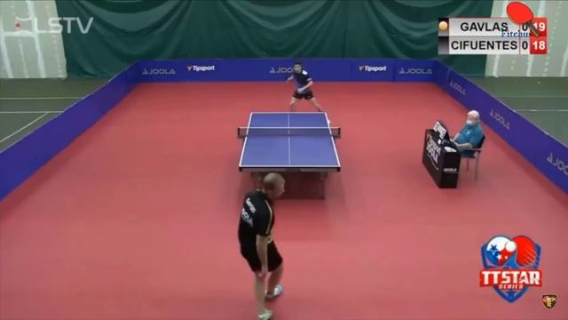 Juegos Paralímpicos - Entrenamiento y superación смотреть онлайн