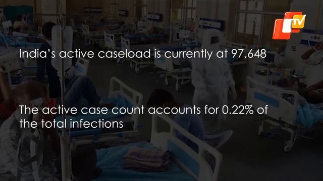 Covid Update August 22: India Records Less Than 10,000 Cases, Odisha Witnesses Slight Drop смотреть онлайн