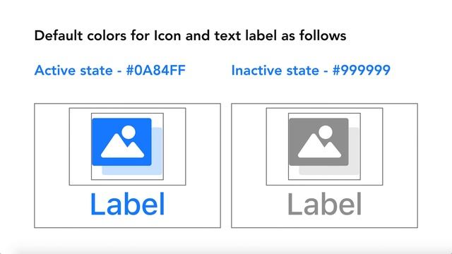 iOS guidelines for designing a tab bar for iPhone смотреть онлайн