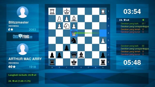 Chess Game Analysis: Blitzzmaster - ARTHUR MAC ARRY : 1-0 (By ChessFriends.com) смотреть онлайн