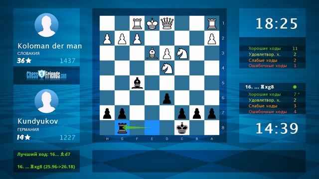 Chess Game Analysis: Koloman der man - Kundyukov : 1-0 (By ChessFriends.com) смотреть онлайн