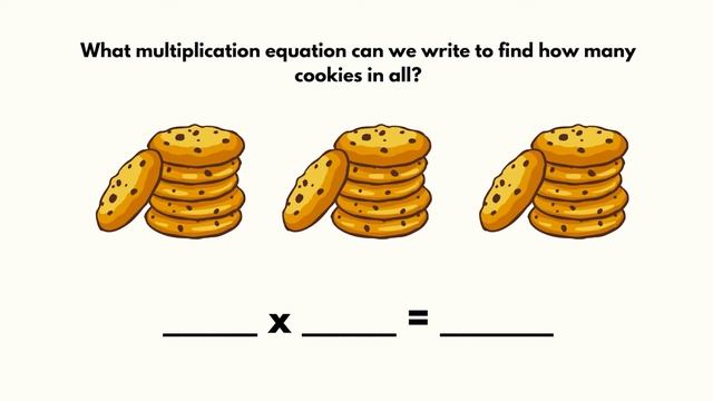 Mastering Multiplication | Raise Your Hand смотреть онлайн