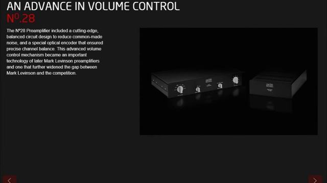 Mark Levinson THROUGH THE YEARS смотреть онлайн