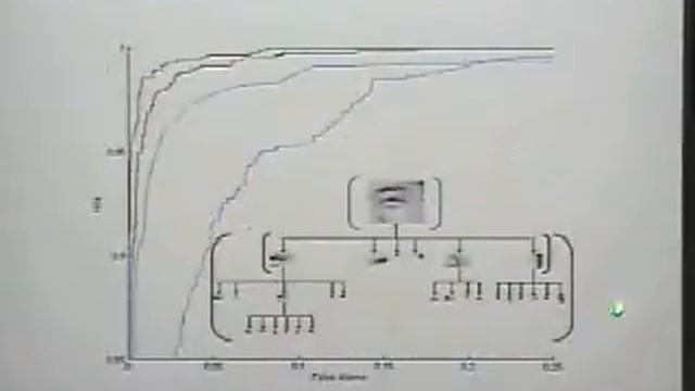 Visual classification by a hierarchy of semantic fragments смотреть онлайн