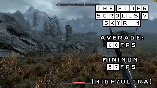 Terascale2 in 2017? // The £23 Radeon HD6870 vs A Week in 2017 смотреть онлайн