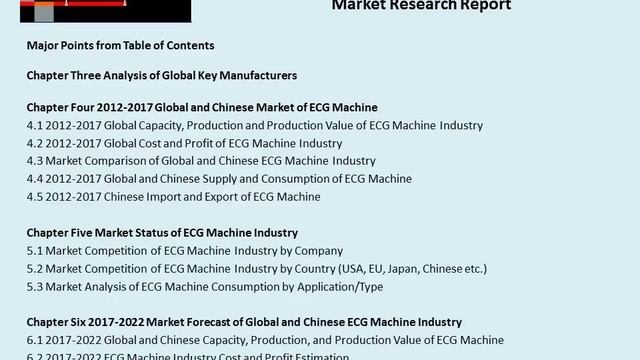 Global and Chinese ECG Machine Industry, 2017 Market Research Report смотреть онлайн