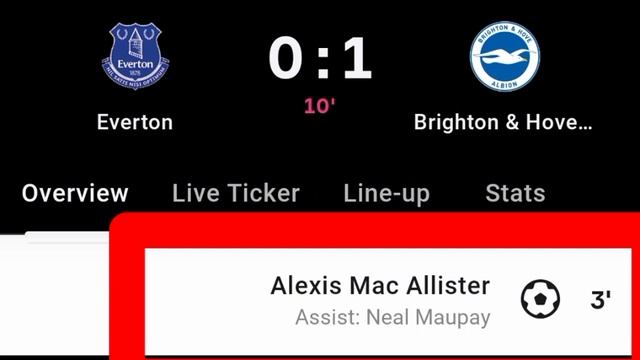 Neal Maupay Assit Vs Everton, Alexis Mac Allister Goal Vs Everton | 0-1 | смотреть онлайн