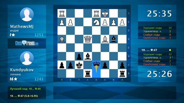 Chess Game Analysis: MathewsMJ - Kundyukov : 1-0 (By ChessFriends.com) смотреть онлайн